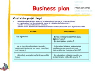 Définition
                                                                                            Idée

                              Business plan                                                 Projet personnel
                                                                                            Étude commerciale
                                                                                            Étude Technique

Contraintes projet : Légal
     De leur existence peuvent dépendre la faisabilité et la viabilité du projet de création.
      Les investigations menées pendant la phase de validation de l’idée doivent :
      - prendre en compte la législation existante,
      - prévenir toutes les menaces de modification dans un sens défavorable de la législation actuelle


                        L’activité :                                        Dispose-t-on :

      est réglementée                                     - de l’expérience professionnelle ou du
                                                          diplôme requis ?
                                                          - des autorisations exigées ?

       est en cours de réglementation (exemple :          - d’informations fiables sur les éventuelles
    existence d’une directive, non encore transcrite en   conséquences que pourrait avoir cette
    droit marocain).                                      réglementation sur l’exercice de l'activité ?

       nécessite la construction ou l'aménagement de      - des autorisations préalables imposées par
    locaux                                                la réglementation relative à la sécurité ?
 
