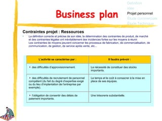 Définition
                                                                                       Idée

                          Business plan                                                Projet personnel
                                                                                       Étude commerciale
                                                                                       Étude Technique

Contraintes projet : Ressources
•   La définition correcte et précise de son idée, la détermination des contraintes de produit, de marché
    et des contraintes légales ont inévitablement des incidences fortes sur les moyens à réunir.
    Les contraintes de moyens peuvent concerner les processus de fabrication, de commercialisation, de
    communication, de gestion, de service après vente, etc...



            L’activité se caractérise par :                           Il faudra prévoir :

      des difficultés d’approvisionnement.             La nécessité de constituer des stocks
                                                       importants.

      des difficultés de recrutement de personnel      Le temps et le coût à consacrer à la mise en
    compétent (du fait du degré d’expertise exigé      place de ses équipes.
    ou du lieu d’implantation de l’entreprise par
    exemple).

      l’obligation de consentir des délais de          Une trésorerie substantielle.
    paiement importants.
 
