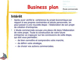 Définition
                                                      Idée

                 Business plan                        Projet personnel
                                                      Étude commerciale
                                                      Étude Technique


Intérêt
•   Après avoir vérifié la cohérence du projet économique par
    rapport à ses propres contraintes et atouts personnels, on
    peut passer à une nouvelle étape : l’élaboration de son projet
    de création d’entreprise.
•   L’étude commerciale occupe une place clé dans l’élaboration
    de votre projet. Toute la construction de votre future
    entreprise va s’appuyer sur les conclusions de cette étape,
    qui doit vous permettre :
     – de bien connaître et comprendre votre marché,
     – de définir votre stratégie,
     – de choisir vos actions commerciales.
 