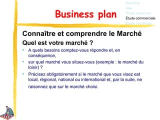 Définition
                                                         Idée

                  Business plan                          Projet personnel
                                                         Étude commerciale
                                                         Étude Technique


Connaître et comprendre le Marché
Quel est votre marché ?
•   A quels besoins comptez-vous répondre et, en
    conséquence,
•   sur quel marché vous situez-vous (exemple : le marché du
    loisir) ?
•   Précisez obligatoirement si le marché que vous visez est
    local, régional, national ou international et, par la suite, ne
    raisonnez que sur le marché choisi.
 