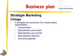 Définition
                                                    Idée

                Business plan                       Projet personnel
                                                    Étude commerciale
                                                    Étude Technique


Stratégie Marketing
Ciblage
•    5 stratégies de couverture d’un marché après
     segmentation :
    – Concentration
    – Spécialisation par produit
    – Spécialisation par marché
    – Spécialisation sélective
    – Couverture globale
 