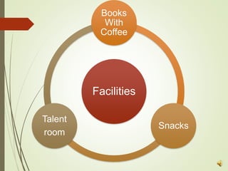 Facilities
Books
With
Coffee
Snacks
Talent
room
 