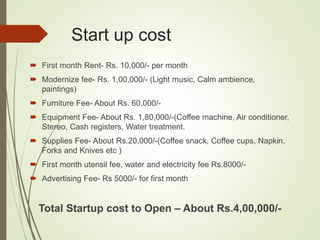 Start up cost
 First month Rent- Rs. 10,000/- per month
 Modernize fee- Rs. 1,00,000/- (Light music, Calm ambience,
paintings)
 Furniture Fee- About Rs. 60,000/-
 Equipment Fee- About Rs. 1,80,000/-(Coffee machine, Air conditioner,
Stereo, Cash registers, Water treatment.
 Supplies Fee- About Rs.20,000/-(Coffee snack, Coffee cups, Napkin,
Forks and Knives etc )
 First month utensil fee, water and electricity fee Rs.8000/-
 Advertising Fee- Rs 5000/- for first month
Total Startup cost to Open – About Rs.4,00,000/-
 