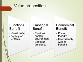 Value proposition
Functional
Benefit
• Great taste
• Variety of
coffees
Emotional
Benefit
• Provides
homely
environment
• Soothing
ambience
Economical
Benefit
• Pocket
friendly
• User friendly
with all
benefits
 