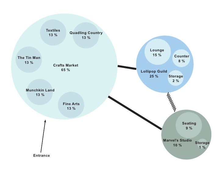 diagram for knitting Plan Emerald City Business 1 diagram for knitting Plan Emerald City Business 1