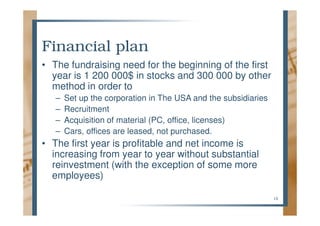 Business Plan 11 Sep 2008