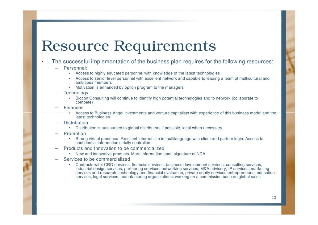 Resource Requirements for a Project