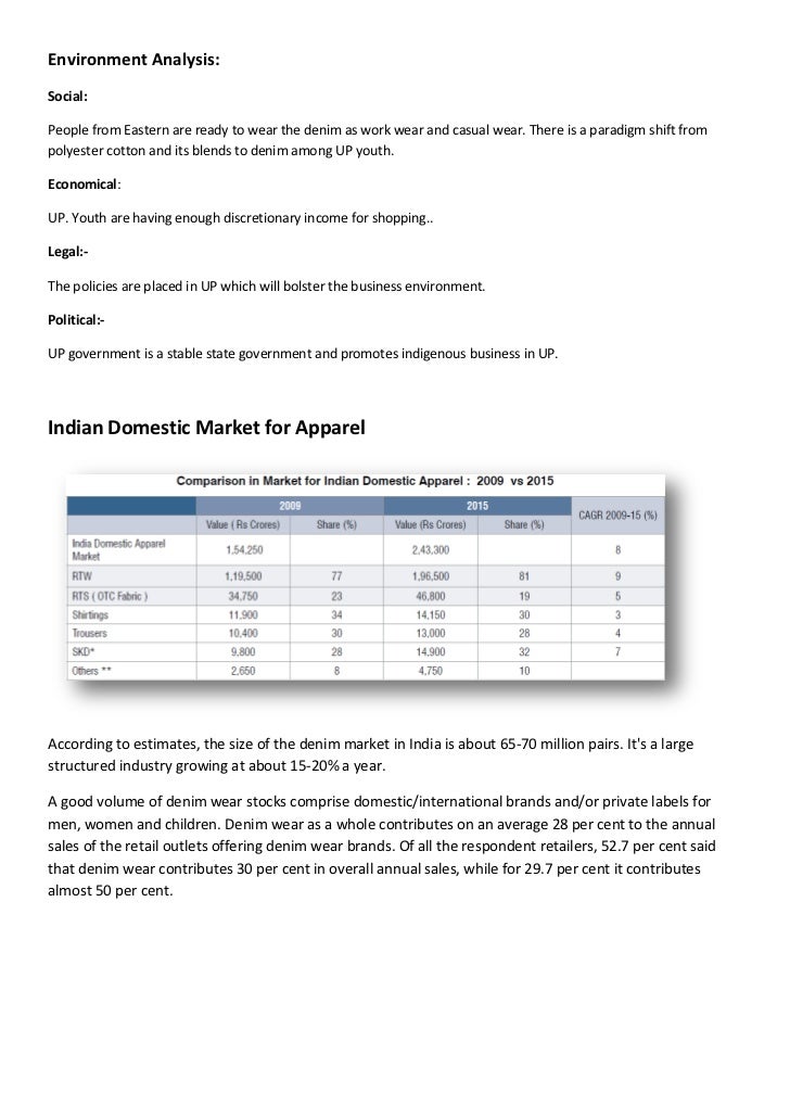 Business plan pdf picture