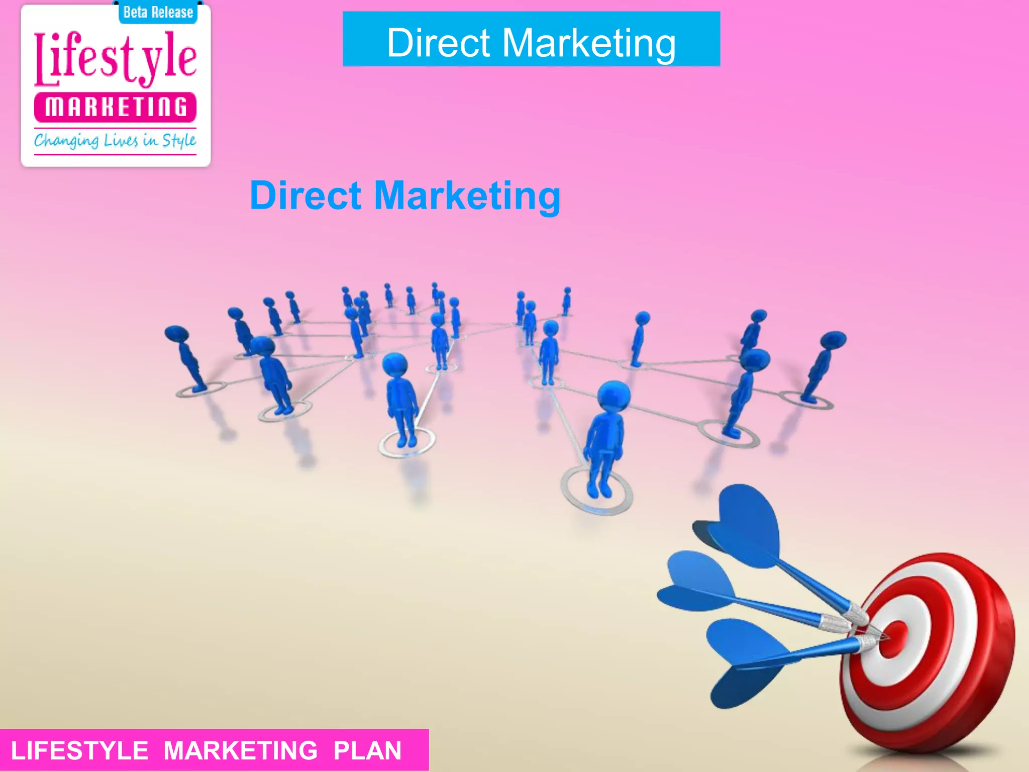 Direct Marketing
Direct Marketing
LIFESTYLE MARKETING PLANLIFESTYLE MARKETING PLAN
 