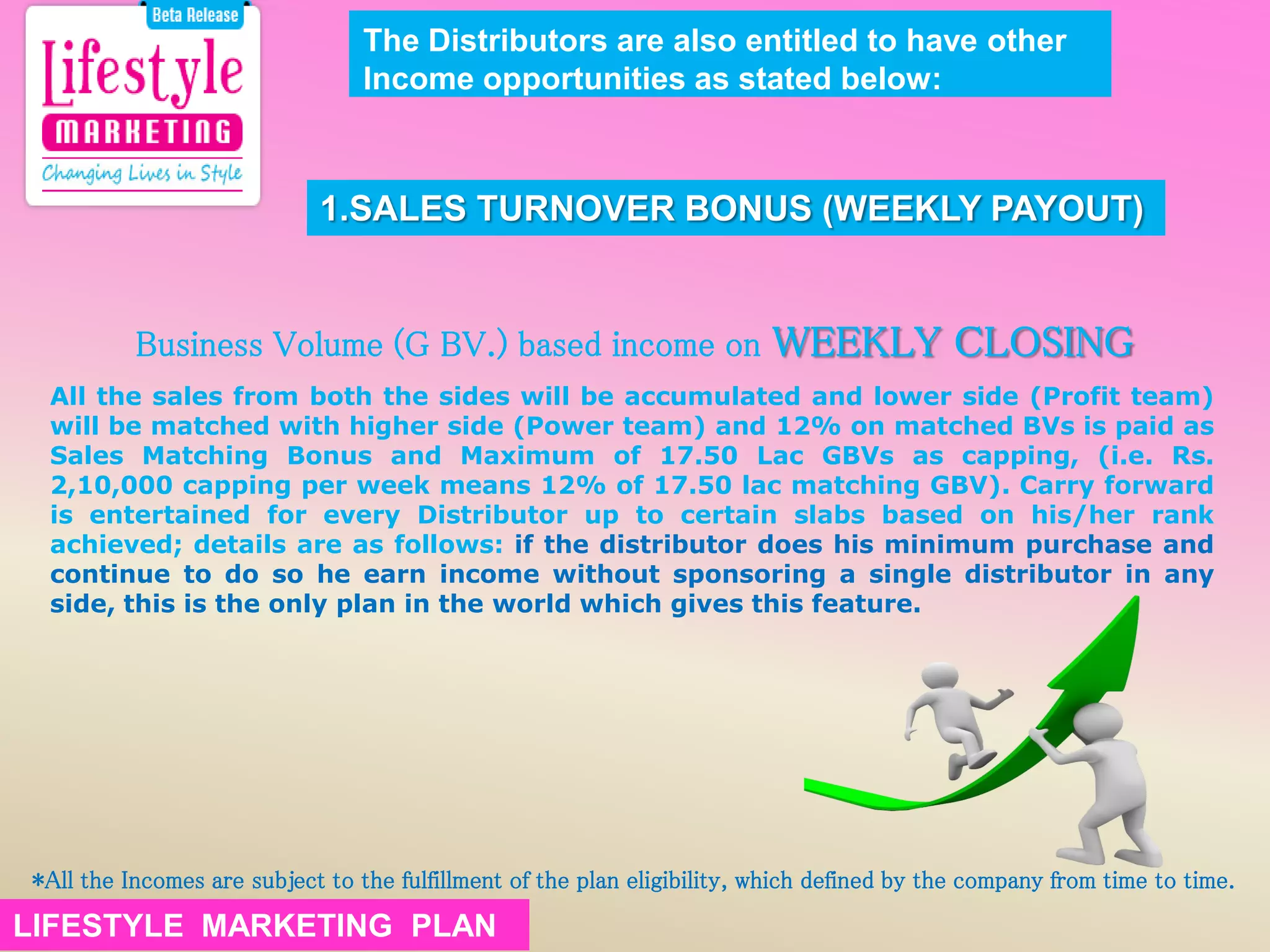 Business Volume (G BV.) based income on WEEKLY CLOSING
All the sales from both the sides will be accumulated and lower side (Profit team)
will be matched with higher side (Power team) and 12% on matched BVs is paid as
Sales Matching Bonus and Maximum of 17.50 Lac GBVs as capping, (i.e. Rs.
2,10,000 capping per week means 12% of 17.50 lac matching GBV). Carry forward
is entertained for every Distributor up to certain slabs based on his/her rank
achieved; details are as follows: if the distributor does his minimum purchase and
continue to do so he earn income without sponsoring a single distributor in any
side, this is the only plan in the world which gives this feature.
*All the Incomes are subject to the fulfillment of the plan eligibility, which defined by the company from time to time.
1.SALES TURNOVER BONUS (WEEKLY PAYOUT)
The Distributors are also entitled to have other
Income opportunities as stated below:
LIFESTYLE MARKETING PLANLIFESTYLE MARKETING PLAN
 