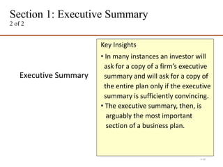 Section 1: Executive Summary
2 of 2
4-10
Executive Summary
Key Insights
• In many instances an investor will
ask for a copy of a firm’s executive
summary and will ask for a copy of
the entire plan only if the executive
summary is sufficiently convincing.
• The executive summary, then, is
arguably the most important
section of a business plan.
 
