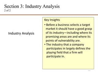 Section 3: Industry Analysis
2 of 2
4-14
Industry Analysis
Key Insights
• Before a business selects a target
market it should have a good grasp
of its industry—including where its
promising areas are and where its
points of vulnerability are.
• The industry that a company
participates in largely defines the
playing field that a firm will
participate in.
 