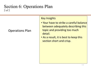 Section 6: Operations Plan
2 of 2
4-22
Operations Plan
Key Insights
• Your have to strike a careful balance
between adequately describing this
topic and providing too much
detail.
• As a result, it is best to keep this
section short and crisp.
 