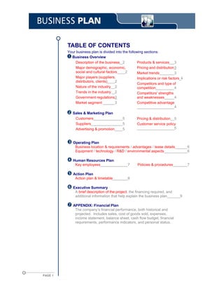 TABLE OF CONTENTS
Your business plan is divided into the following sections:
Business Overview
Description of the business_
_2
Products & services___3
Major demographic, economic,
Pricing and distribution_
3
social and cultural factors_____2
Market trends________3
Major players (suppliers,
Implications or risk factors_4
distributors, clients)____2
Competitors and type of
Nature of the industry__2
_
competition__________4
Trends in the industry:_
_2
Competitors' strengths
Government regulations_
2
and weaknesses_____4
Market segment ______3
Competitive advantage
___________________4
Sales & Marketing Plan
Customers_______________5
Suppliers________________5
Advertising & promotion____5

Pricing & distribution__5
Customer service policy
___________________5

Operating Plan
Business location & requirements / advantages / lease details_______6
Equipment / technology / R&D / environmental aspects____________6
Human Resources Plan
Key employees______________7

Policies & procedures________7

Action Plan
Action plan & timetable________8
Executive Summary
A brief description of the project, the financing required, and
additional information that help explain the business plan_______9
APPENDIX: Financial Plan
The company’s financial performance, both historical and
projected. Includes sales, cost of goods sold, expenses,
income statement, balance sheet, cash flow budget, financial
requirements, performance indicators, and personal status.

PAGE 1

 