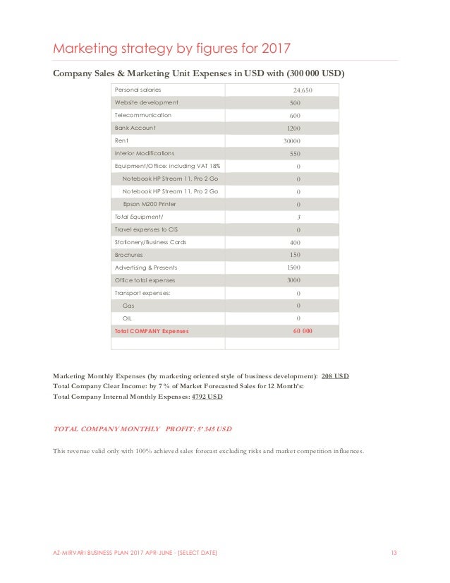 Sample demolition plan image