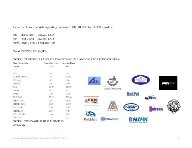 Petrochemical products image