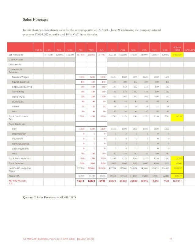 Petrochemical plant cost picture