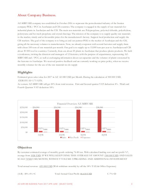 Restaurant business plan sample image