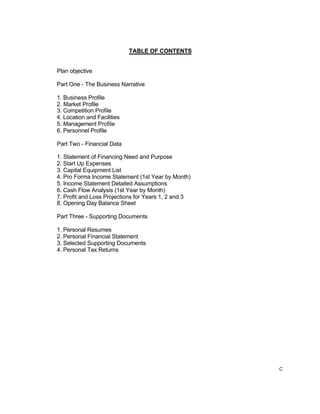 C
TABLE OF CONTENTS
Plan objective
Part One - The Business Narrative
1. Business Profile
2. Market Profile
3. Competition Profile
4. Location and Facilities
5. Management Profile
6. Personnel Profile
Part Two - Financial Data
1. Statement of Financing Need and Purpose
2. Start Up Expenses
3. Capital Equipment List
4. Pro Forma Income Statement (1st Year by Month)
5. Income Statement Detailed Assumptions
6. Cash Flow Analysis (1st Year by Month)
7. Profit and Loss Projections for Years 1, 2 and 3
8. Opening Day Balance Sheet
Part Three - Supporting Documents
1. Personal Resumes
2. Personal Financial Statement
3. Selected Supporting Documents
4. Personal Tax Returns
 