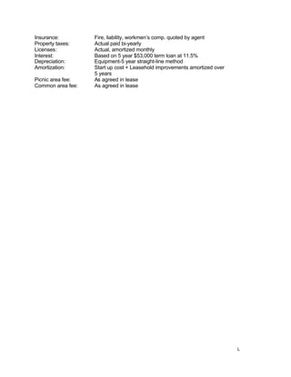 L
Insurance: Fire, liability, workmen’s comp. quoted by agent
Property taxes: Actual paid bi-yearly
Licenses: Actual, amortized monthly
Interest: Based on 5 year $53,000 term loan at 11.5%
Depreciation: Equipment-5 year straight-line method
Amortization: Start up cost + Leasehold improvements amortized over
5 years
Picnic area fee: As agreed in lease
Common area fee: As agreed in lease
 