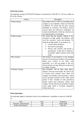 25
Marketing strategy
The marketing strategy of 2CHEASY Enterprise is summarized in Table BP 2.11. We are actually use
4Ps in this strategy.
Criteria Description
Pricing strategy The products that we offer are reasonable price
compete to our competitors which are from3.50
to RM4.50. We ensure that the price remain
affordable to customers. The business always
concern about rate offered by competitors to
remain reasonable price so that our customer are
not undercharged or overcharged.
Product strategy We ensure that the products offered to the
customers are high quality and delicious and
meet the customers’ needs and demands. To
maintain the high quality of our products we
 Concern about cleanliness
 Do attractive packaging
 Discuss with customer with provide a
questionnaire to gain idea in improvise
our product against customer needs and
wants.
Place strategy The location of our business is very strategic
because it is located near residents of the housing
Klang area, workers in the office, and
universities. It is will easy people to visit our
factory and also our shop. Moreover we also near
to a public transport.
Promotion strategy Our promotion will be done using flyers,
business card, and social media. We used to do
so because want customer know about our
company well. Besides, sales promotion is often
used to persuade customers to buy within short
period of time. Example of sales promotion
include contest, price reductions, rebates, and
coupons. We also advertise our promotion trough
social media which is Facebook, Instagram.
Twitter and so on.
Marketing budget
The marketing budget is mentioned as part of our administrative expenditure as shown in Table BP
2.5.
Item Cost Frequency
Television Advertisement 360 10/per month
Radio Advertisement 340 2/per day
 