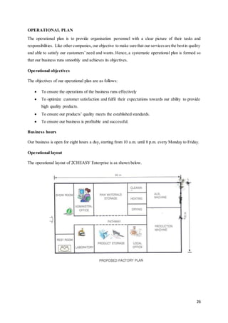 26
OPERATIONAL PLAN
The operational plan is to provide organisation personnel with a clear picture of their tasks and
responsibilities. Like other companies, our objective to make sure that our servicesare the bestin quality
and able to satisfy our customers’ need and wants. Hence, a systematic operational plan is formed so
that our business runs smoothly and achieves its objectives.
Operational objectives
The objectives of our operational plan are as follows:
 To ensure the operations of the business runs effectively
 To optimize customer satisfaction and fulfil their expectations towards our ability to provide
high quality products.
 To ensure our products’ quality meets the established standards.
 To ensure our business is profitable and successful.
Business hours
Our business is open for eight hours a day, starting from 10 a.m. until 8 p.m. every Monday to Friday.
Operational layout
The operational layout of 2CHEASY Enterprise is as shown below.
 