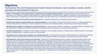 Business Plan and Entrepreneurship Toolkit - Framework, Best Practices ...