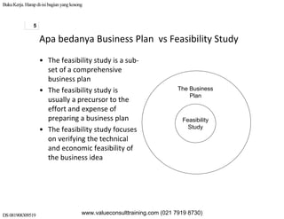 Business plan and feasibility study | PDF