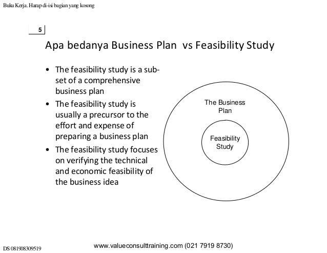 Distinguish between business plan feasibility study
