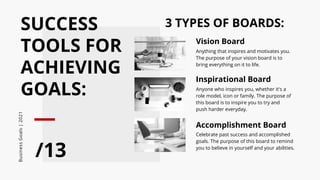 Business Plan and Goals 