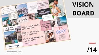 Business Plan and Goals 