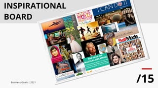 Business Plan and Goals 