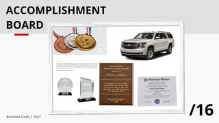 Business Plan and Goals 