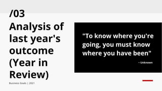 Business Plan and Goals 