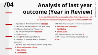 Business Plan and Goals 