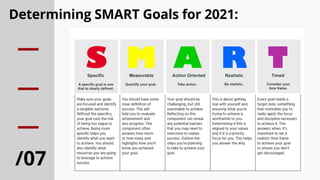 Business Plan and Goals 