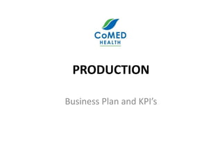 PRODUCTION
Business Plan and KPI’s
 