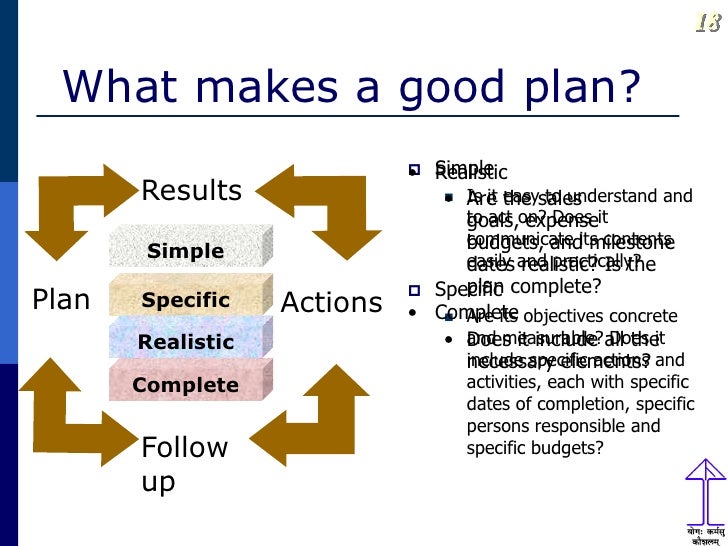 business plan basics Tips on how to write a business plan for your new or existing business learn about what you need to include to make it as useful as possible. business plan basics Tips on how to write a business plan for your new or existing business learn about what you need to include to make it as useful as possible.