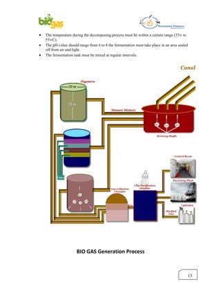 •   The temperature during the decomposing process must be within a certain range (35° to
    55°C).
•   The pH-value should range from 6 to 8 the fermentation must take place in an area sealed
    off from air and light.
•   The fermentation tank must be mixed at regular intervals.




                       BIO GAS Generation Process



                                                                                               13
 