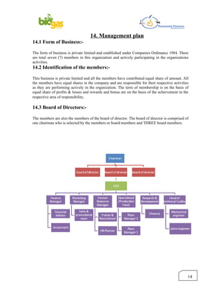 14. Management plan
14.1 Form of Business:-

The form of business is private limited and established under Companies Ordinance 1984. There
are total seven (7) members in this organization and actively participating in the organizations
activities.
14.2 Identification of the members:-

This business is private limited and all the members have contributed equal share of amount. All
the members have equal shares in the company and are responsible for their respective activities
as they are performing actively in the organization. The term of membership is on the basis of
equal share of profits & losses and rewards and bonus are on the basis of the achievement in the
respective area of responsibility.

14.3 Board of Directors:-

The members are also the members of the board of director. The board of director is comprised of
one chairman who is selected by the members or board members and THREE board members.




                                                                                               14
 
