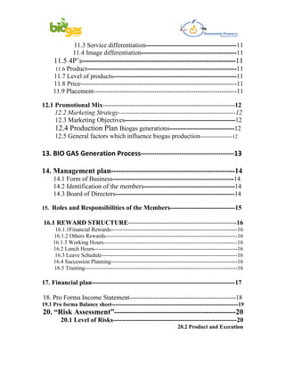 11.3 Service differentiation------------------------------------------11
               11.4 Image differentiation--------------------------------------------11
     11.5 4P’s--------------------------------------------------------------11
      11.6 Product---------------------------------------------------------------------11
     11.7 Level of products---------------------------------------------------------11
     11.8 Price------------------------------------------------------------------------11
     11.9 Placement------------------------------------------------------------------11

12.1 Promotional Mix-------------------------------------------------------------12
     12.2 Marketing Strategy------------------------------------------------------12
     12.3 Marketing Objectives---------------------------------------------------12
     12.4 Production Plan Biogas generations------------------------------12
     12.5 General factors which influence biogas production-------------------12

13. BIO GAS Generation Process-----------------------------------------13

14. Management plan--------------------------------------------------14
     14.1 Form of Business--------------------------------------------------------14
     14.2 Identification of the members------------------------------------------14
     14.3 Board of Directors-------------------------------------------------------14

15. `Roles and Responsibilities of the Members------------------------------15

16.1 REWARD STRUCTURE--------------------------------------------------16
      16.1.1Financial Rewards--------------------------------------------------------------------16
     16.1.2 Others Rewards-----------------------------------------------------------------------16
     16.1.3 Working Hours------------------------------------------------------------------------16
     16.2 Lunch Hours-----------------------------------------------------------------------------16
      16.3 Leave Schedule-------------------------------------------------------------------------16
     16.4 Succession Planning--------------------------------------------------------------------16
     16.5 Training----------------------------------------------------------------------------------16

17. Financial plan------------------------------------------------------------------17

18. Pro Forma Income Statement-------------------------------------------------18
19.1 Pro forma Balance sheet--------------------------------------------------------------------19
20. “Risk Assessment”-------------------------------------------------20
         20.1 Level of Risks---------------------------------------------------------20
                                                                    20.2 Product and Execution
 