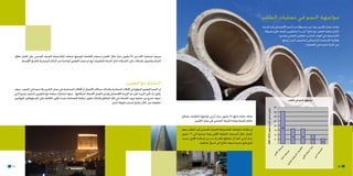 ‫مواجهة النمو في عمليات الطلب‬
                                                                                                                                                                                              ‫تواجه عمان الكبرى دورة غير مسبوقة من النمو االقتصادي ومنو املدينة.‬
                                                                                                                                                                                                ‫حتتاج مياهنا العمل مع (واج) (س و ا) واملطورين اليجاد طرق مقبولة‬
                                                                                                                                                                                                               ‫لالستجابة في الوقت املناسب للطلب املتنامي وحتسني‬
                                                                                                                                                                                                                 ‫فعالية االستثمار الرأسمالي لتخفيض الزمن لدمج‬
                                                                                                                                                                                                                                    ‫بنى حتتية جديدة في العمليات.‬


 ‫سيتم استثمار اكثر من 58 مليون دينار خالل اخلمس سنوات القادمة لتوسيع خدمات املياه ومياه الصرف الصحي على كامل نطاق‬
     ‫املدينة ولتمويل تعديالت على الشبكة داخل املدينة للتكييف مع منو عمان اجلوهري كواحدة من املراكز الرئيسية للشرق األوسط.‬




                                                                                                ‫التشارك مع املطورين‬
 ‫إن النمو اجلوهري املتوقع في اجملاالت السكنية وكذلك مجاالت األعمال أو اجملاالت الصناعية في عمان الكبرى وال سيما في اجلنوب، سوف‬
 ‫يكون له تأثيرا كبيرا على منو املدينة االقتصادي وفرص العمل احملتملة لسكانها. سوف تتشارك مياهنا مع املطورين لتنفيذ برامج التي‬
 ‫سوف تسرع من عملية تزويد اخلدمات في تلك املناطق وكذلك تطوير خطط اقتصادية بحيث تكون الكلفة على املستهلكني النهائيني‬
                                                                                                                                                                                                                                                              ‫مواجهة النمو في الطلب‬
                                                                                  ‫معقولة من خالل برامج تسديد طويلة املدى.‬
                                                                                                                                                                                                                                               ‫04‬




                                                                                                                                                                                                  ‫مباليني الدنانير األردنية للعام 1102-7002‬
                                                                                                                                                                                                                                               ‫53‬
                                                                                                                                 ‫هناك حاجة ملبلغ 48 مليون دينار أردني ملواجهة الطلبات بشكل‬                                                     ‫03‬
                                                                                                                                          ‫مالئم للمياه ومياه الصرف الصحي في عمان الكبرى‬                                                        ‫52‬
                                                                                                                                                                                                                                               ‫02‬
                                                                                                                                                                                                                                                        ‫63‬
                                                                                                                                 ‫إن طلبات إنشاءات املياه ومياه الصرف الصحي قيد النظر سوف‬                                                       ‫51‬
                                                                                                                                 ‫تكمل خالل السنوات القليلة األولى وهذا بحاجة الى 61 مليون‬                                                      ‫01‬
                                                                                                                                                                                                                                                                   ‫71‬            ‫61‬
                                                                                                                                 ‫دينار أردني كما أن مقاطع تالفــة مــــن شبكـة اجملاري بسبب‬                                                    ‫5‬                                           ‫01‬
                                                                                                                                                                                                                                                                                                      ‫6‬
                                                                                                                                                ‫فتح طرق جديدة سوف حتتاج الى امـوال اضافية.‬                                                     ‫-‬




                                                                                                                                                                                                                                                      ‫تو‬




                                                                                                                                                                                                                                                                                        ‫إن‬
                                                                                                                                                                                                                                                                            ‫ال‬
                                                                                                                                                                                                                                                    ‫سع‬




                                                                                                                                                                                                                                                                                       ‫قاذ‬
                                                                                                                                                                                                                                                                          ‫طل‬




                                                                                                                                                                                                                                                                                                ‫حتس‬
                                                                                                                                                                                                                                                   ‫ات‬




                                                                                                                                                                                                                                                                           ‫بيا‬


                                                                                                                                                                                                                                                                                      ‫ش‬
                                                                                                                                                                                                                                                            ‫تو‬




                                                                                                                                                                                                                                                                                                ‫ينا‬
                                                                                                                                                                                                                                                                                      ‫بك‬
                                                                                                                                                                                                                                                         ‫سعا‬
                                                                                                                                                                                                                                               ‫اجمل‬




                                                                                                                                                                                                                                                                       ‫ت ال‬




                                                                                                                                                                                                                                                                                              ‫تأ‬
                                                                                                                                                                                                                                              ‫اري‬




                                                                                                                                                                                                                                                                                  ‫ةا‬
                                                                                                                                                                                                                                                                   ‫ساب‬
                                                                                                                                                                                                                                                      ‫ت امل‬




                                                                                                                                                                                                                                                                                           ‫خرى‬
                                                                                                                                                                                                                                                                                 ‫جمل‬
                                                                                                                                                                                                                                                                             ‫اري‬
                                                                                                                                                                                                                                                                ‫قة‬
                                                                                                                                                                                                                                                    ‫ياه‬


                                                                                                                                                                                                                                                                   ‫ا‬
                                                                                                                                                                                                                                                              ‫ملتأ‬
                                                                                                                                                                                                                                                             ‫خرة‬
‫11‬                                                                                                                                                                                                                                                                                                        ‫01‬
 