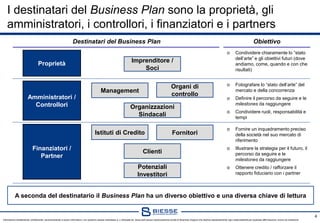 Minibond: il Business Plan, documento essenziale per lo sviluppo e la ...