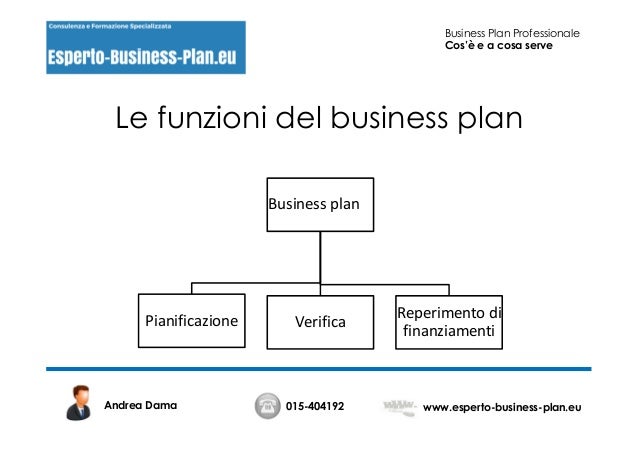 funzione dell business plan