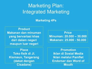 Marketing Plan:
Integrated Marketing
Marketing 4Ps
Product
Makanan dan minuman
yang bervariasi khas
dari dalam negeri
maupun luar negeri
Price
Minuman: 20.000 – 30.000
Makanan: 25.000 - 50.000
Place
Toko fisik di Jl.
Kismaun, Tangerang
(dekat dengan
Cisadane)
Promotion
Iklan di Sosial Media
Iklan melalui Pamflet
Endorser dan Word of
Mouth
 