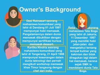 Owner’s Background
Desi Ratnasari seorang
mahasiswa komunikasi yang
lahir di Dendang 01 Juli 1997
mempunyai hobi memasak.
Pengalamannya dalam dunia
memasak dibuktikan dengan
mempunyai sertifikasi kursus
memasak dessert.
Kartika Nindria seorang
mahasiswa komunikasi yang
lahir di Tangerang, 21 April 1998
mempunyai kesenangan dalam
dunia teknologi dan pernah
mengikuti workshop memasak
khas Timur langsung dengan
chef dari India.
Retia Halimah seorang
mahasiswa Tata Boga
yang lahir di Jakarta,
11 Desember 1997
yang memiliki hobi
jalan-jalan dan
mengetahui tentang
tempat kuliner yang
kekinian dan tidak
diragukan lagi dalam
hal memasak, karena
sejak SMK ia
mendalami dunia Tata
Boga.
 