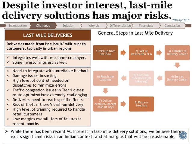 uber for trucks business plan uber business plan
