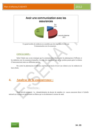 Plan d’affaires/E-SEHATI                                                                                     2012


      ...