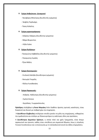  Τμήμα Ανθρώπινου Δυναμικού
- Νικηφόρος Μπούτρης (διευθυντής τμήματος)
- Νεφέλη Περδικάρη
- Τάσος Κολαΐτης
 Τμήμα μηχανογράφησης
- Ανδρέας Λάζαρης (διευθύντης τμήματος)
- Μάρα Φιορεντίνο
- Λήδα Λιάνα
 Τμήμα Πωλήσεων
- Παναγιώτης Καββαδίας (διευθυντής τμήματος)
- Παναγιώτης Σιγαλός
-Τζίνα Μάλτη
 Τμήμα Οικονομικών:
- Στυλιανή Καλύβα (διευθύντρια τμήματος)
- Βικτωρία Τσιγγέλη
- Κλέλια Λυκοθανάση
 Τμήμα Παραγωγής:
- Ανδρέας Κάλλιστρος (διευθυντής τμήματος)
- Ειρήνη Κούγια
- Αγησίλαος Γεωργακόπουλος
Πρόεδρος επιλέχθηκε η Άννα Μαγιάκη διότι διαθέτει άριστες ηγετικές ικανότητες, είναι
διορατική και διοικεί με στιβαρό χέρι την επιχείρηση.
Η Διευθύνων Σύμβουλος επιλέχτηκε επειδή εμπνέει τα μέλη της επιχείρησης, ενθαρρύνει
την ομαδικότητα και επιλέγει με δίκαια κριτήρια τις καλύτερες ιδέες και προτάσεις.
Η Διευθύντρια Δημοσίων Σχέσεων, η οποία τελεί και χρέη Γραμματέα, είναι άτομο
οργανωτικό και έμπιστο, καθώς είναι υπεύθυνη για σημαντικά θέματα, όπως η σύγκλιση
Γενικών Συνελεύσεων και η επικοινωνία με το καταναλωτικό κοινό και άλλες επιχειρήσεις.
13
 