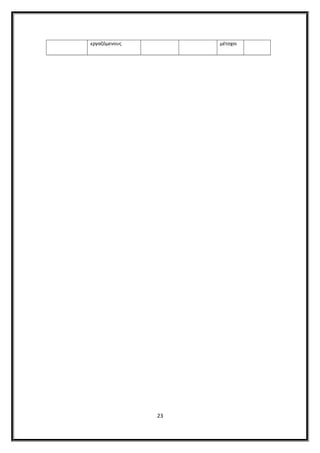 εργαζόμενους μέτοχοι
23
 